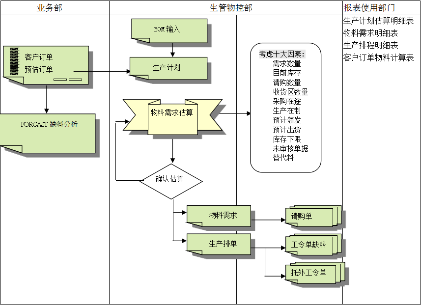 米兰官方版网站登录入口-米兰online（中国）
