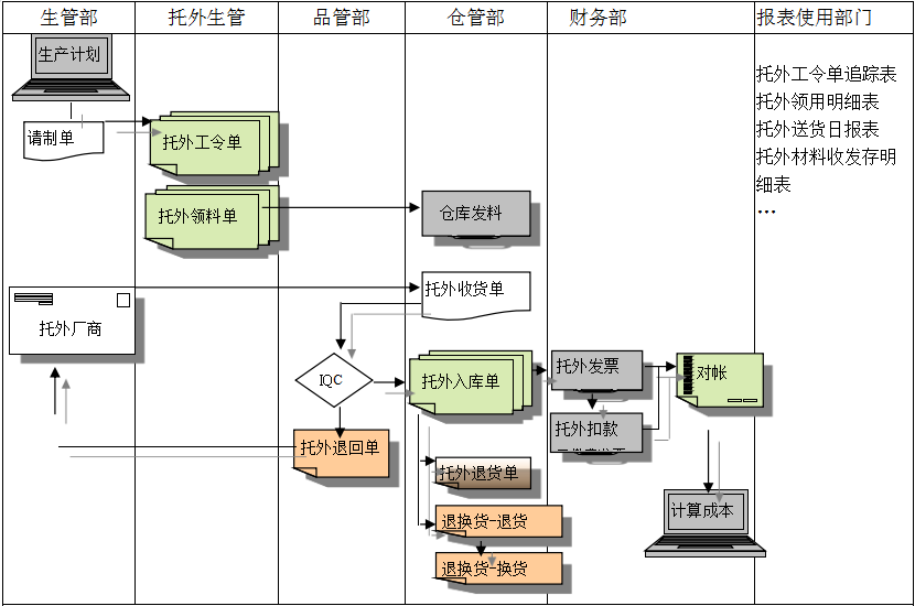 米兰官方版网站登录入口-米兰online（中国）
