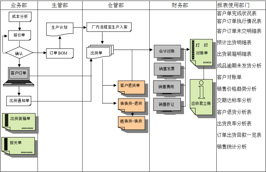 米兰官方版网站登录入口-米兰online（中国）
