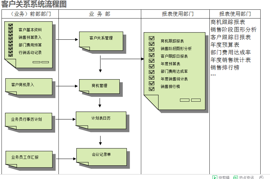 　米兰官方版网站登录入口-米兰online（中国）
的具体操作步骤是怎样的