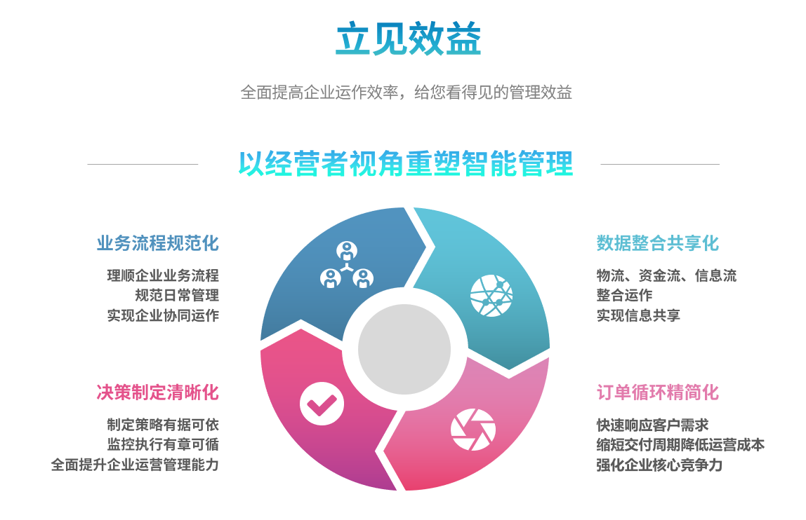 米兰官方版网站登录入口-米兰online（中国）
