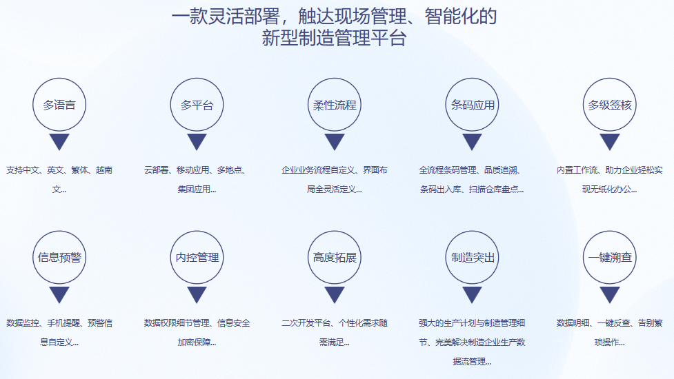 顺景S9 米兰官方版网站登录入口-米兰online（中国）
